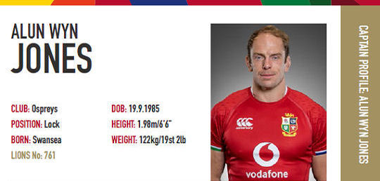 Alun Wyn Jones